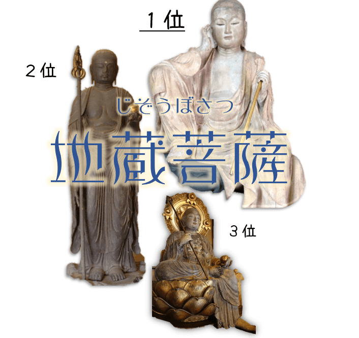 お地蔵さん 石仏 古石 道祖神 地蔵仏 - 工芸品