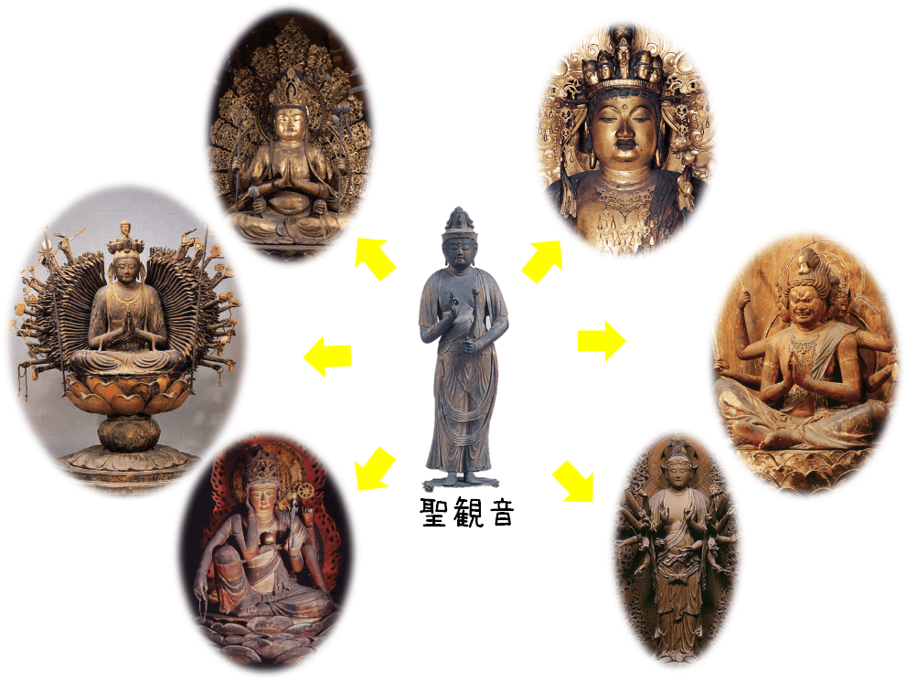仏像の種類：聖観音菩薩とは】シンプル・イズ・ベスト！変身が得意な